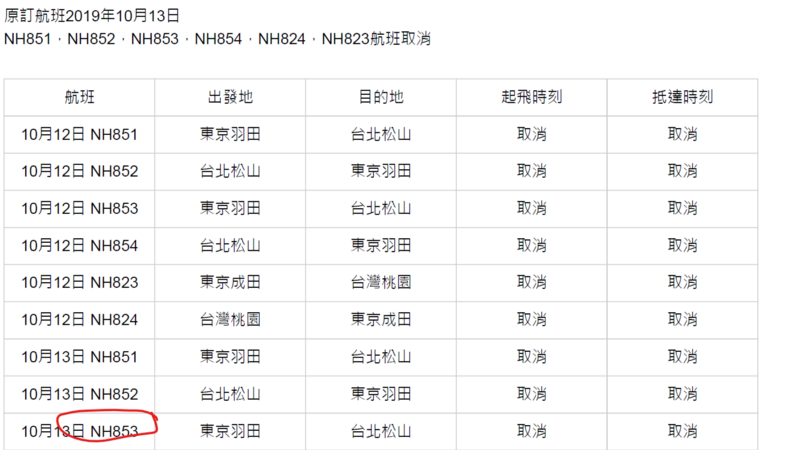 真實案例:遇到颱風 航班被航空公司取消了!:尋找替代航班的過程 真實案例:遇到颱風 航班被航空公司取消了!:尋找替代航班的過程