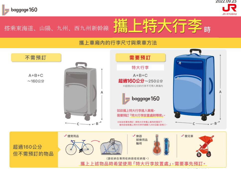 搭乘「東北新幹線」需要預約大件行李嗎？各新幹線系統大件行李規定：東海道・山陽新幹線：2025/07/01 新規定