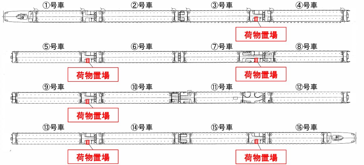 搭乘「東北新幹線」需要預約大件行李嗎？各新幹線系統大件行李規定：東海道・山陽新幹線：2025/07/01 新規定