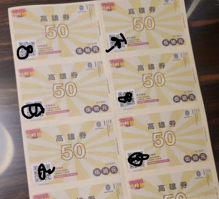 來高雄住房 領$400高雄券 十二月限定 - 這裡胡說 JL TALKS