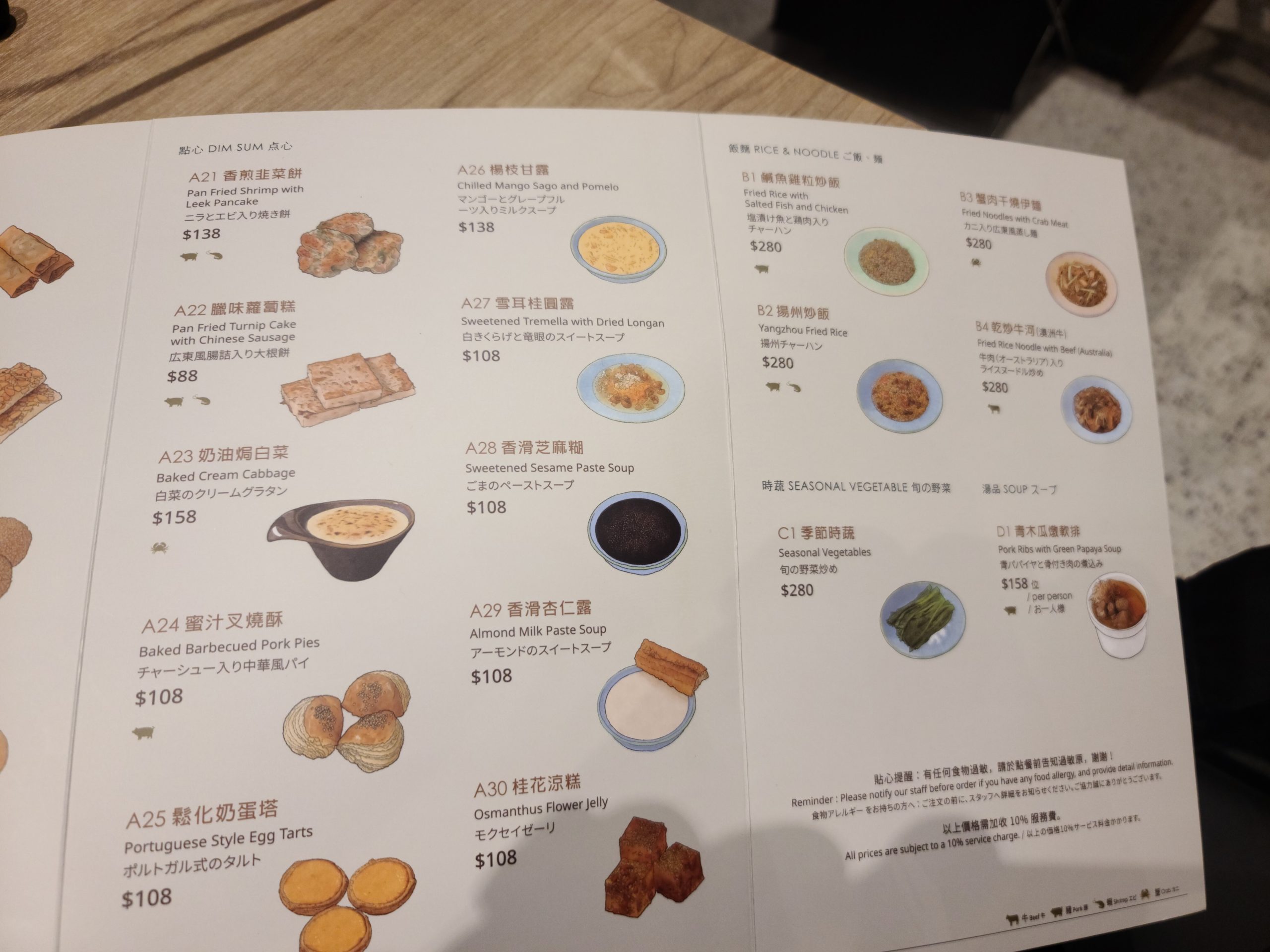 華漾DIM SUM 最蝦的港式點心餐廳：菜單