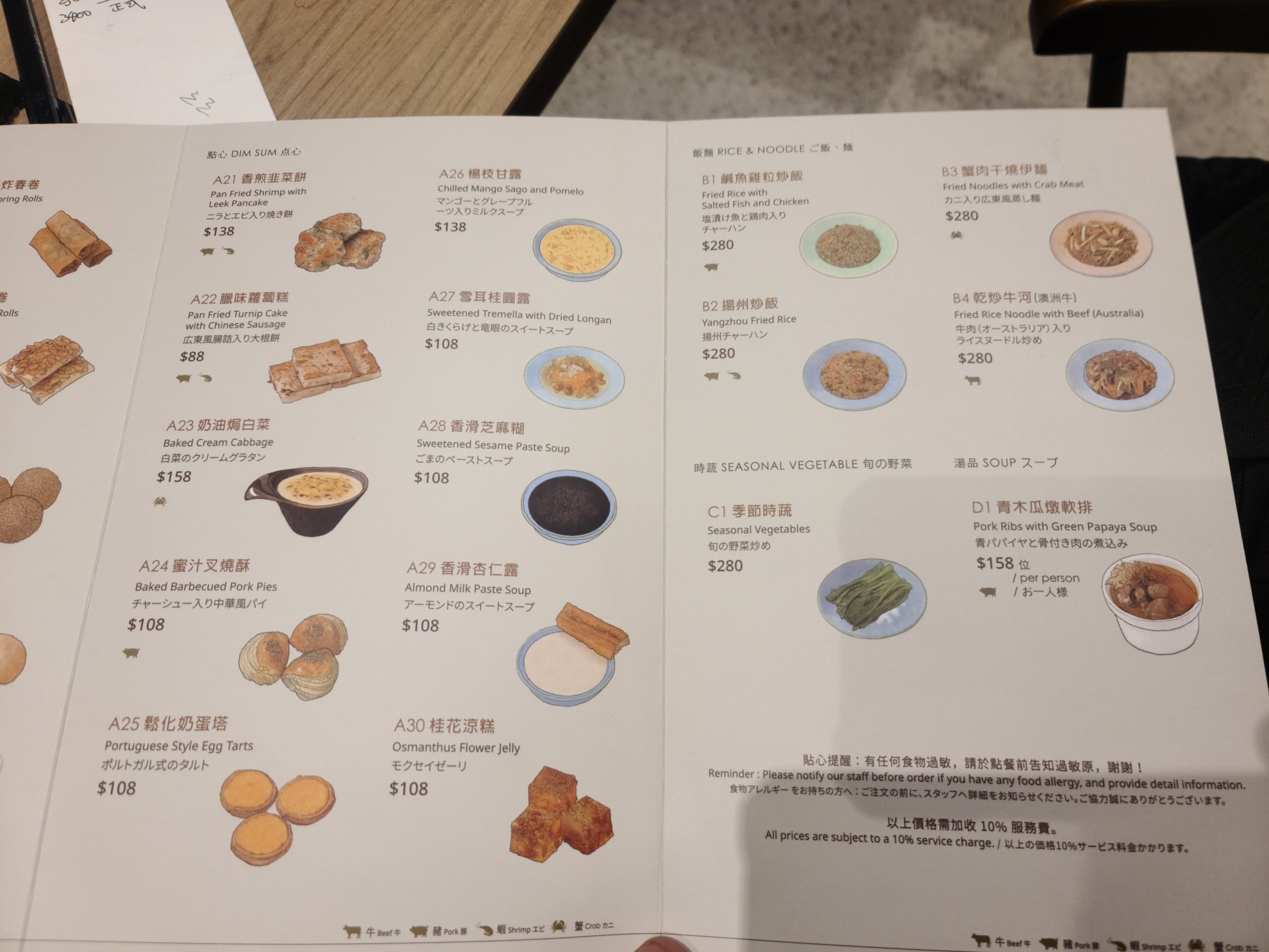 華漾DIM SUM 最蝦的港式點心餐廳：菜單