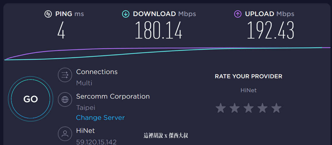 網路速度測速非常快阿！可以算是台北最快的