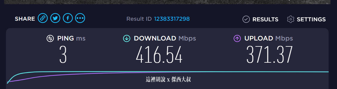 蔦屋書店行動辨公室 松山車站SAHRE LOUNGE：爆炸快的網路速度