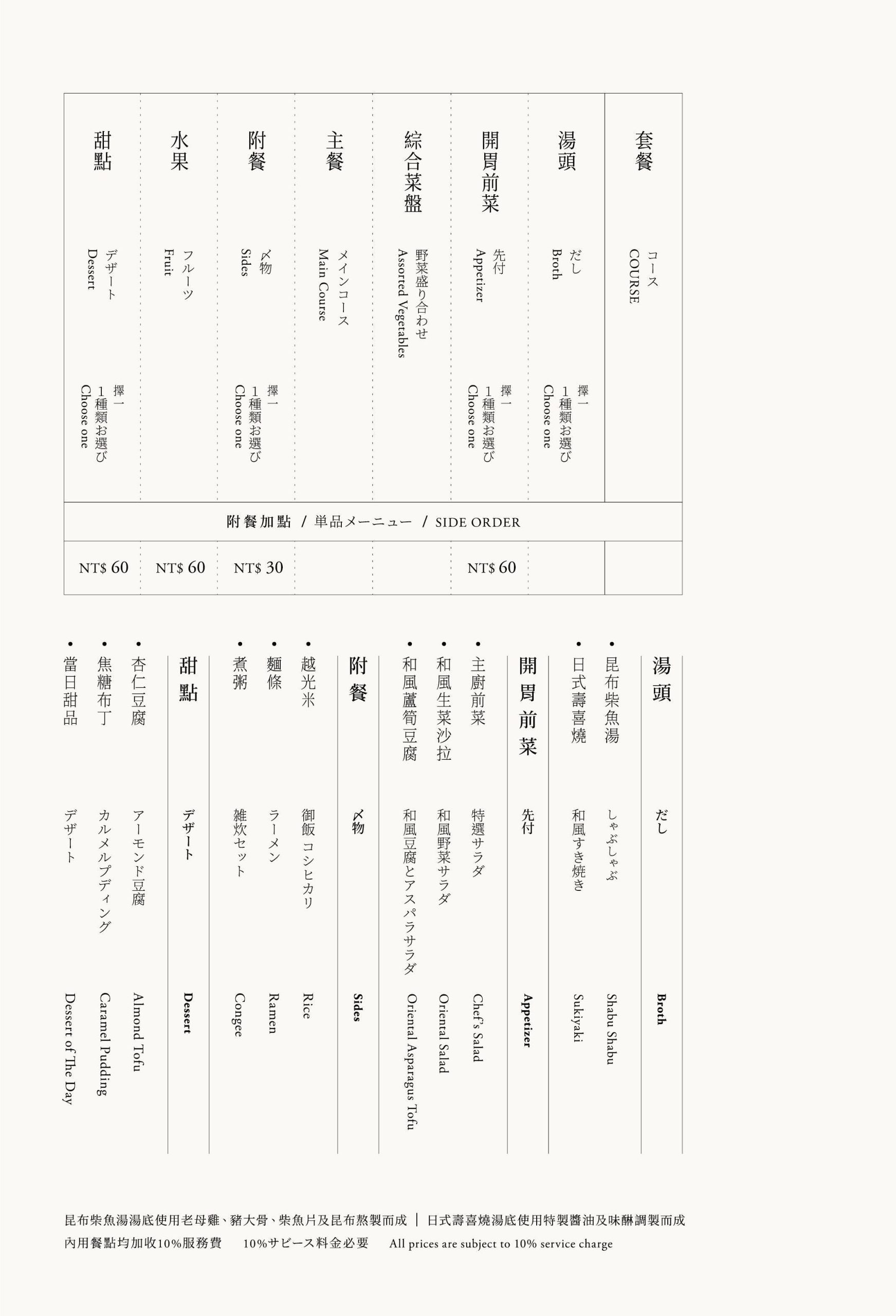 橘色涮涮屋 一直沒讓我失望的高檔火鍋 - 這裡胡說 JL TALKS
