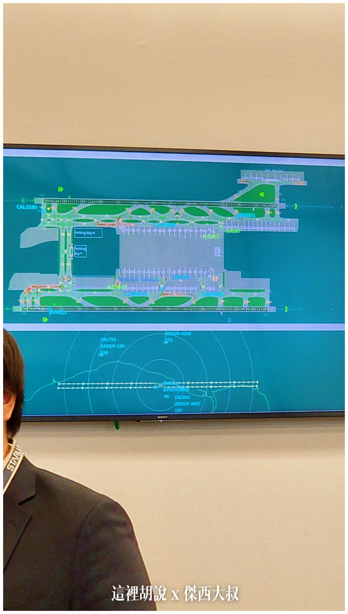 桃園機場的地面雷達系統 桃園機場的地面雷達系統