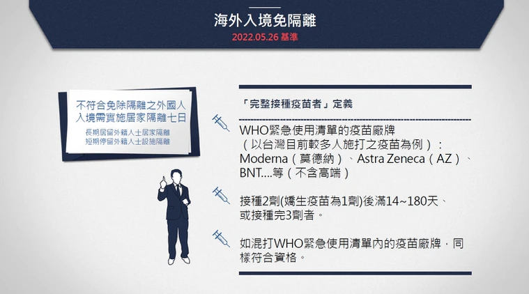 6/1韓國開放台灣人申請旅遊簽證 申請教學 7/8起免預約 - 這裡胡說 JL TALKS