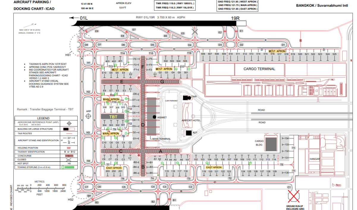 泰國曼谷素萬那普機場機場地圖 懶人包Suvarnabhumi Airport / BKK / VTBS 曼谷機場：曼谷推薦行程
