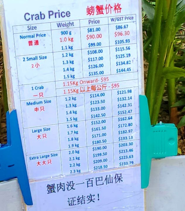 這次吃貨在新加坡吃什麼 還有最後失控的小印度購物中心 沙嗲是一定要吃的：龍海鮮螃蟹王 傑西的口袋螃蟹店