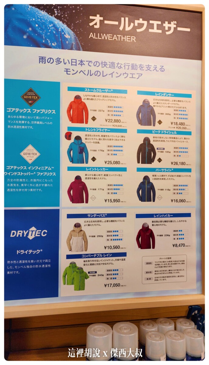 日本行特別指定購入產品 MONTBELL 外套 防水透氣又保暖 日本131分店可退稅！：第二：挑選外套