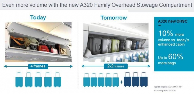 SOUCE AIRBUS