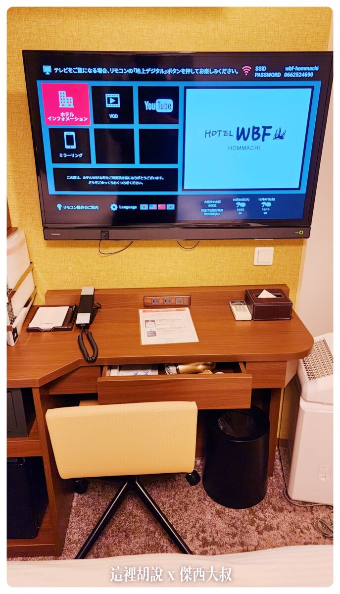 書桌很小，下方有展開照片就大概是一般商務旅館的尺寸
