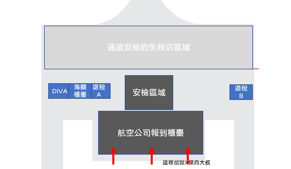 巴塞隆納機場：最新退稅 不能退歐元 退完後哥都走了三千步了 MIRO商務貴賓室：機場地圖