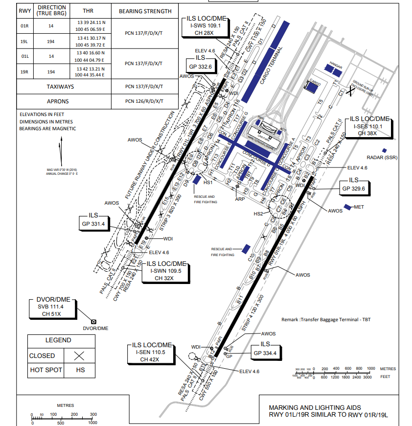 泰國曼谷素萬那普機場機場地圖 懶人包Suvarnabhumi Airport / BKK / VTBS 曼谷機場：曼谷推薦行程