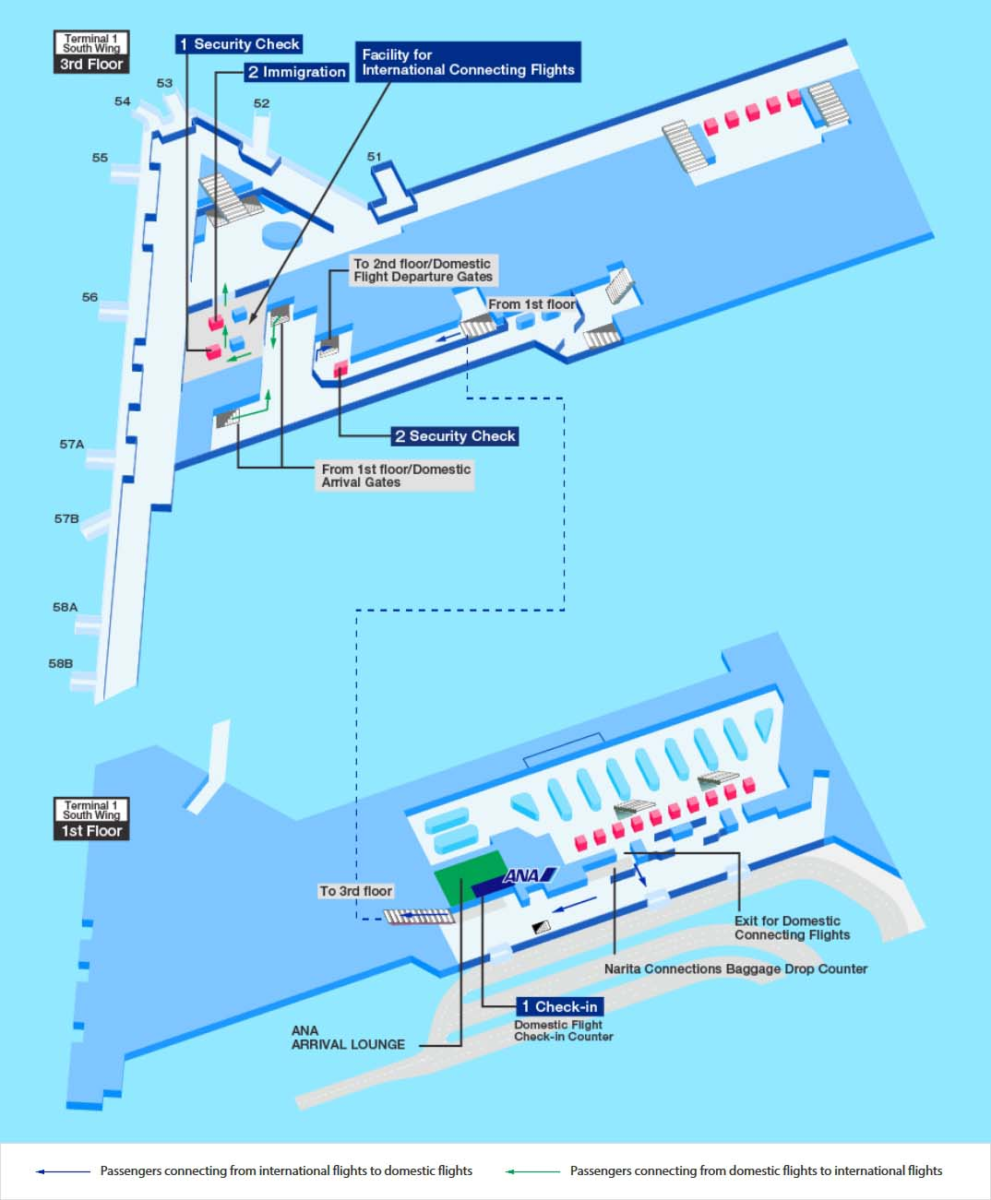 上面這張圖他縮太小了紅色的地方是海關Exit for Domestic connection Flight 這邊會有一個獨立的房間來接收國際轉國內的行李