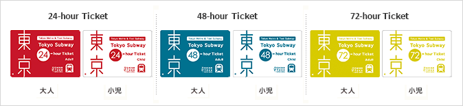 一日券可以省多少?! 東京常見一日票券總整理 小複雜的是 TOKYO 1-DAY TICKET：TOKYO SUBWAY TICKET 東京地鐵通票