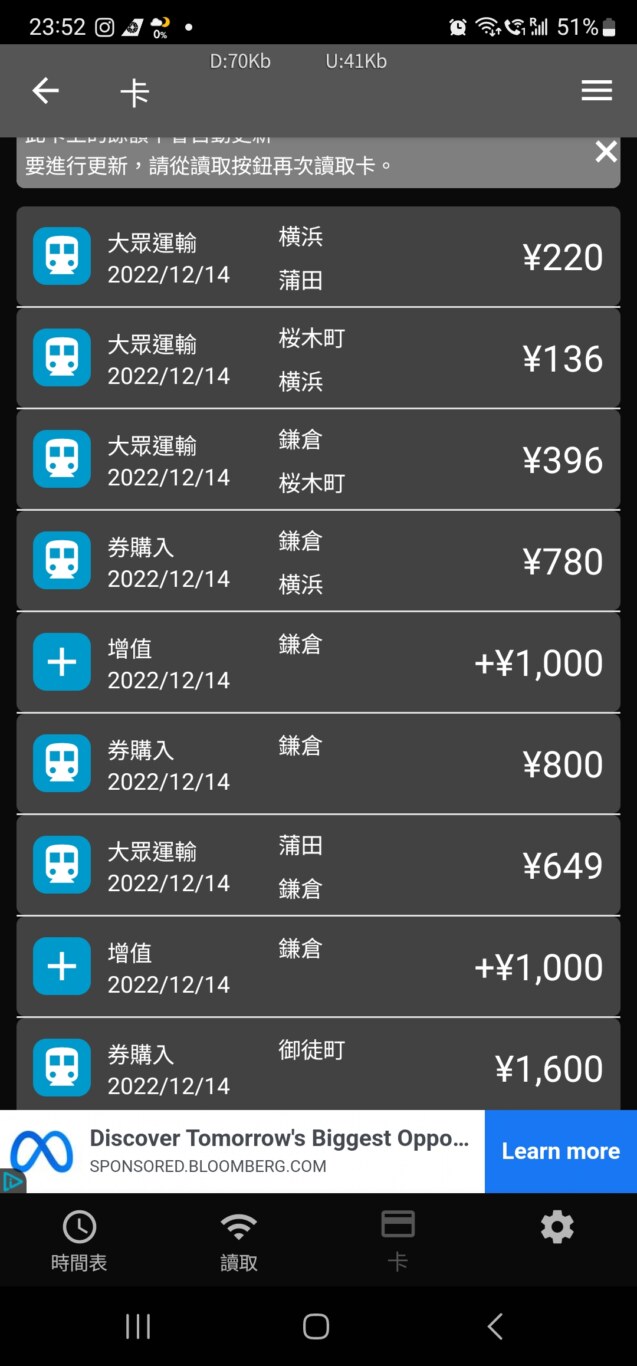 一日券可以省多少?! 東京常見一日票券總整理 小複雜的是 TOKYO 1-DAY TICKET：實際使用TOKYO 1 DAY PASS 去鐮倉看看可以省下多少