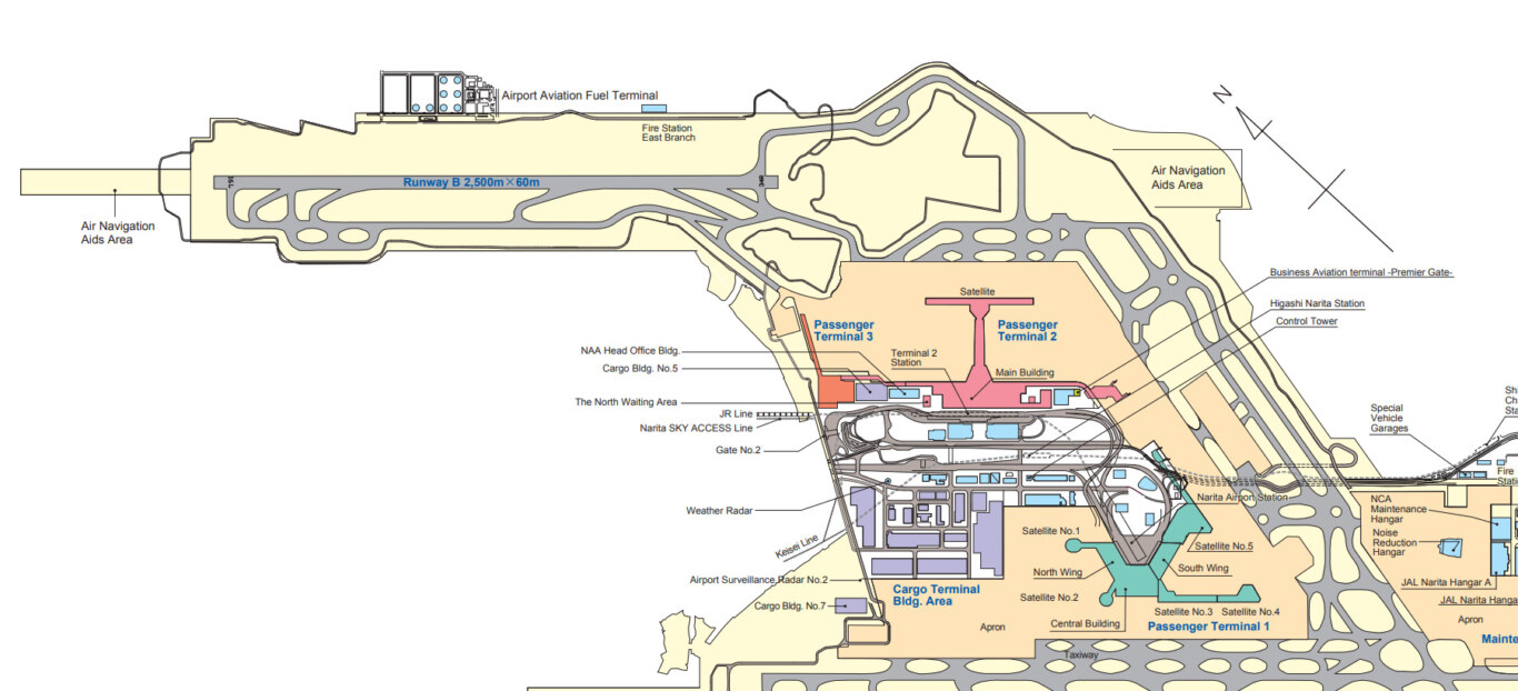 成田機場：懶人包 NRT/RJAA 秘密通道跟日劇場景觀景賞機平台：航空阿宅專用