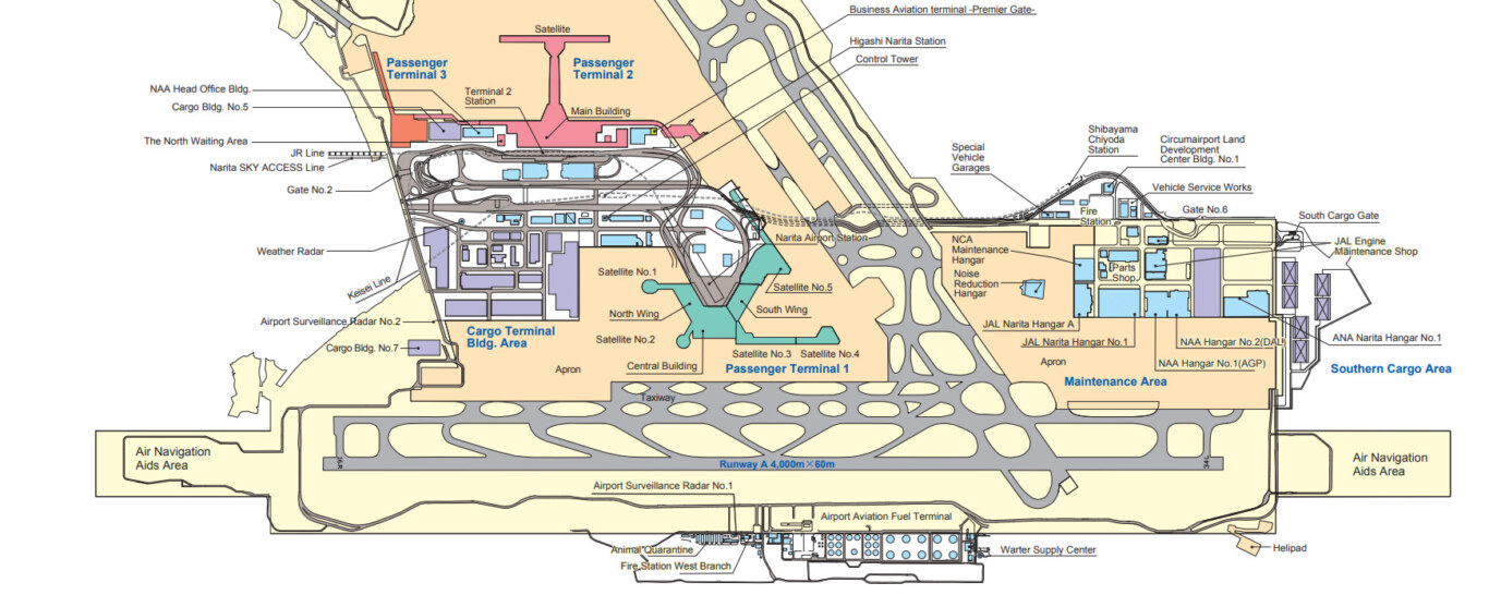 成田機場：懶人包 NRT/RJAA 秘密通道跟日劇場景觀景賞機平台：航空阿宅專用