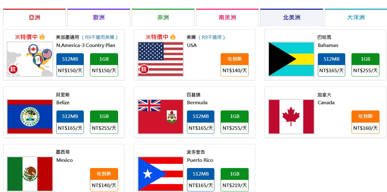 全球上網 你的網路自由你自己決定 第二代翔翼通訊環球Wifi蝴蝶機 電池容量更大待機時間更久！：可以使用的國家以及各國費率參考 2022-12