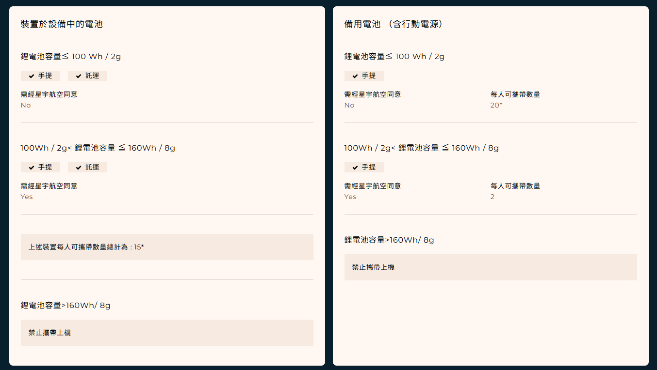 CIQS：『鋰電池』可以有條件託運 各種電池規定 什麼樣的電器不能帶上飛機：航空公司規定