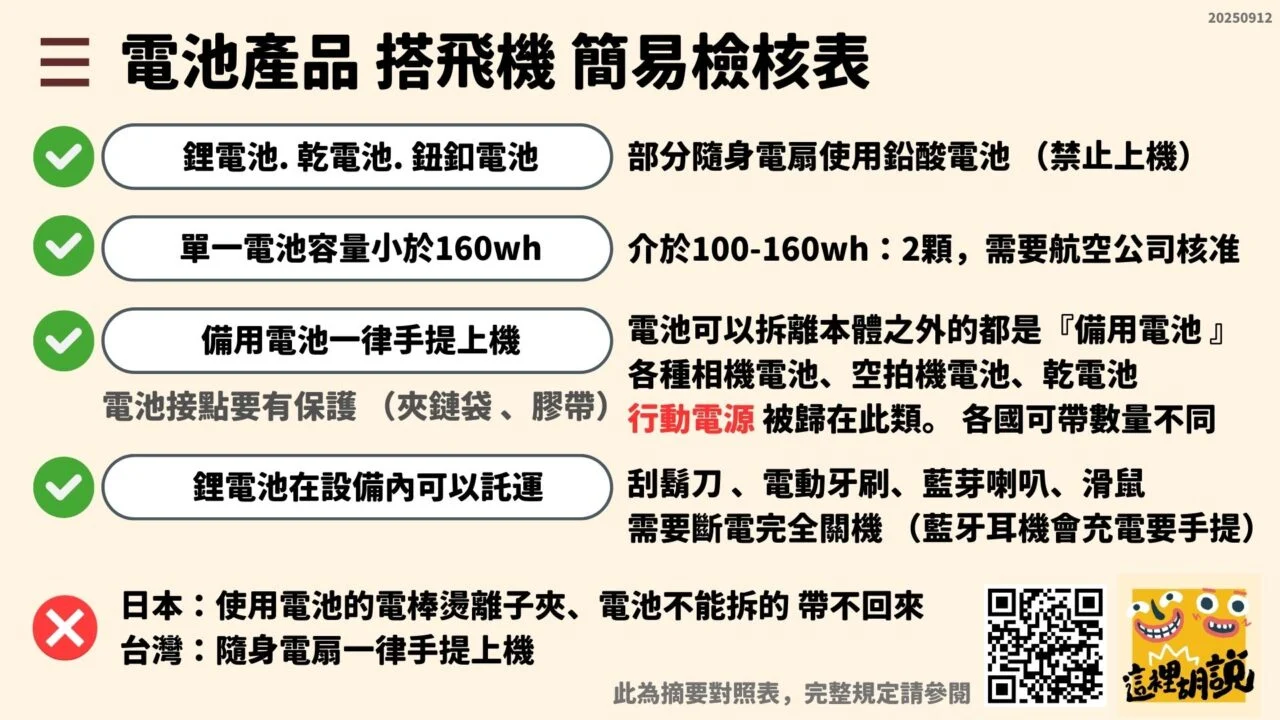 電池產品搭飛機簡易檢核表