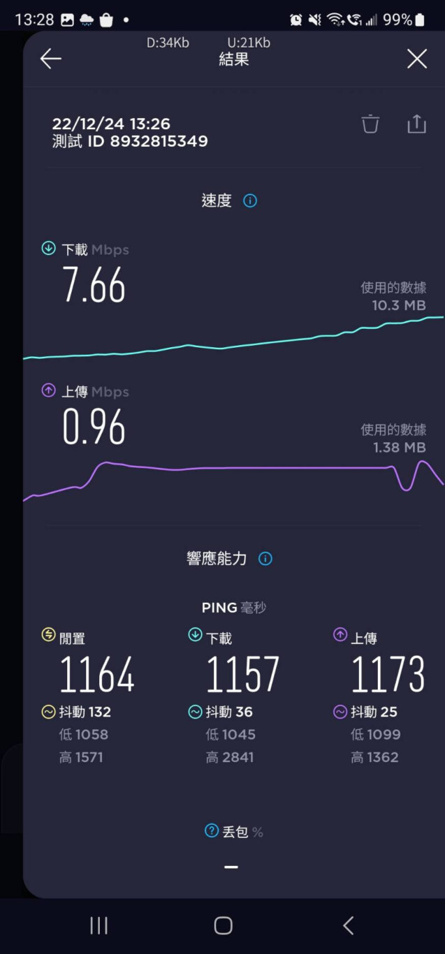 星宇航空 TPE-PEN 商務艙A321 NEO飛行記錄：機上網路