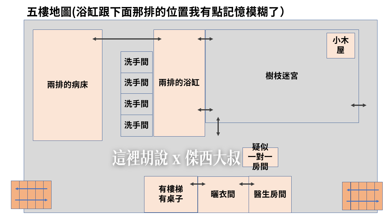這邊裡頭的洗手間是可以用的
