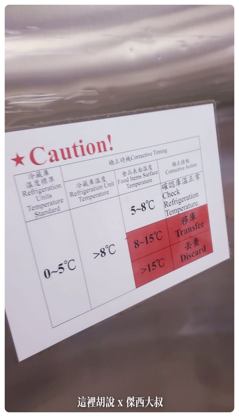 長榮空廚參訪：15年後重返！飛機餐從零到有的神秘步驟 /解鎖高規格食品安全秘訣/空廚內有航警！：餐點製作區域