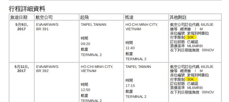 我可以帶多重的托運行李？怎麼從機票上找到購買艙等代號及可攜帶重量，怎麼看訂位記錄狀態？：一般旅行社訂票系統開出來的格式