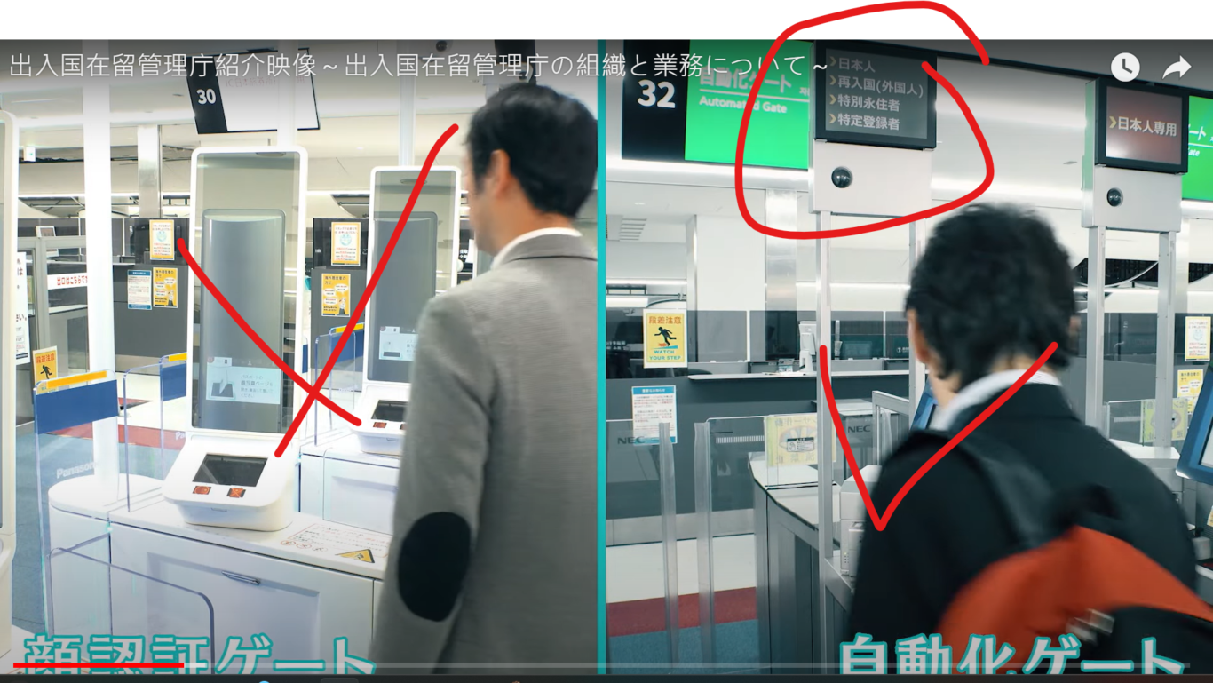 再找一張右邊這個閘門才可以螢幕上面有顯示特定登錄者就是指TTP的使用者