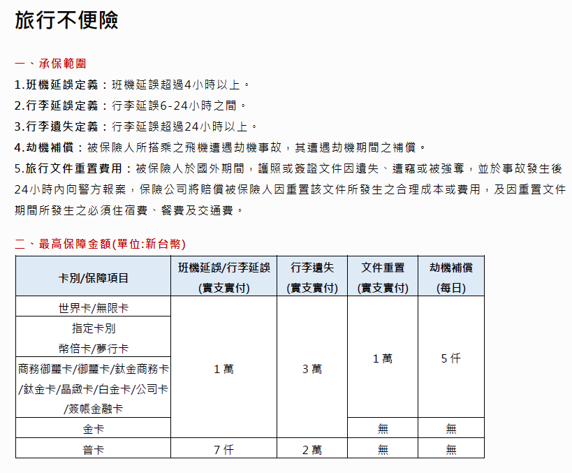 保險練習題：我的班機延誤/取消了怎麼辦！？ 可以申請理賠嗎？十個重點總整理 信用卡不便險夠用嗎：永豐銀行：旅遊不便險保障範圍