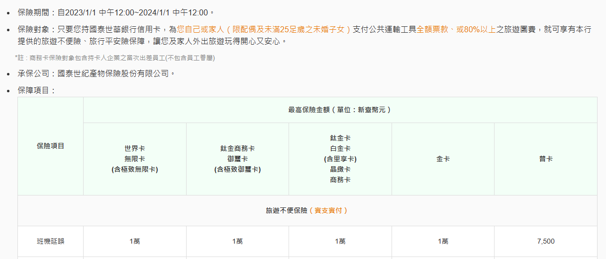保險練習題：我的班機延誤/取消了怎麼辦！？ 可以申請理賠嗎？十個重點總整理 信用卡不便險夠用嗎：國泰世華信用卡：這個案例旅遊不便險有沒有理賠？