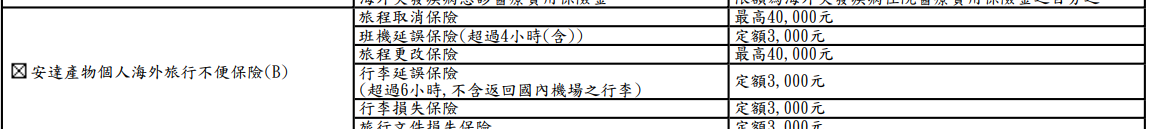 保險練習題：我的班機延誤/取消了怎麼辦！？ 可以申請理賠嗎？十個重點總整理 信用卡不便險夠用嗎：安達產險：海外旅行不便險