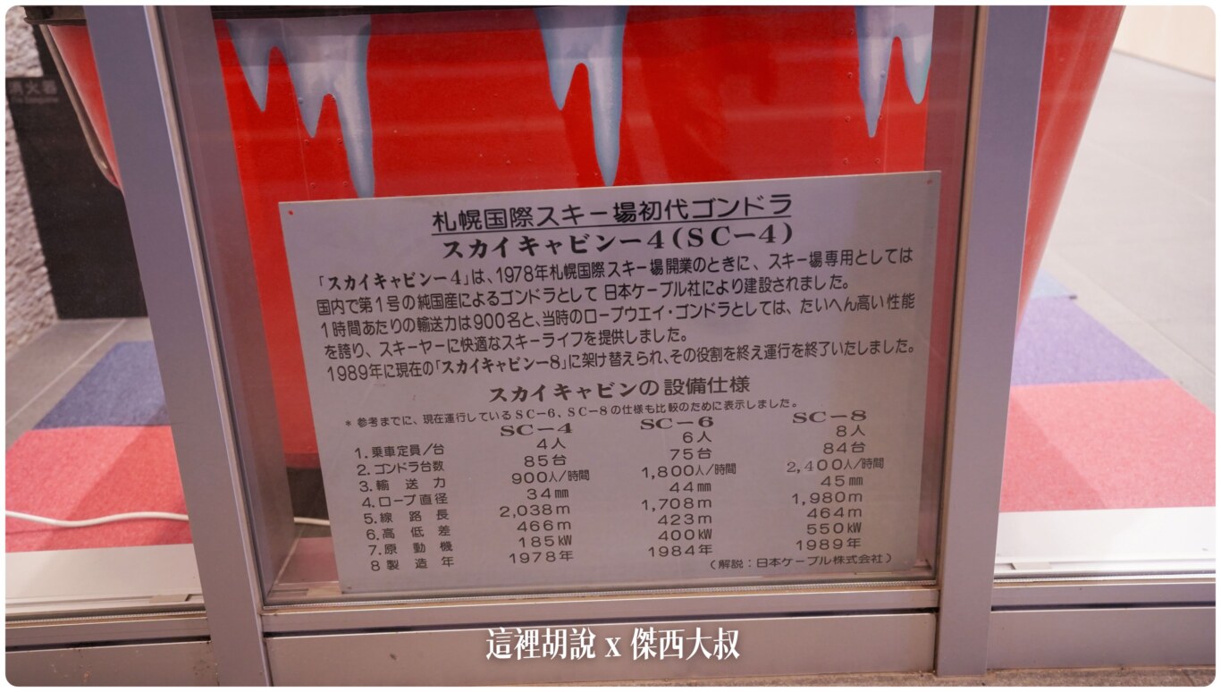 北海道札幌薄野 星野OMO3：20萬的花灑 吃飯睡覺 雙床房間：超多功能的大廳 OMO BASE