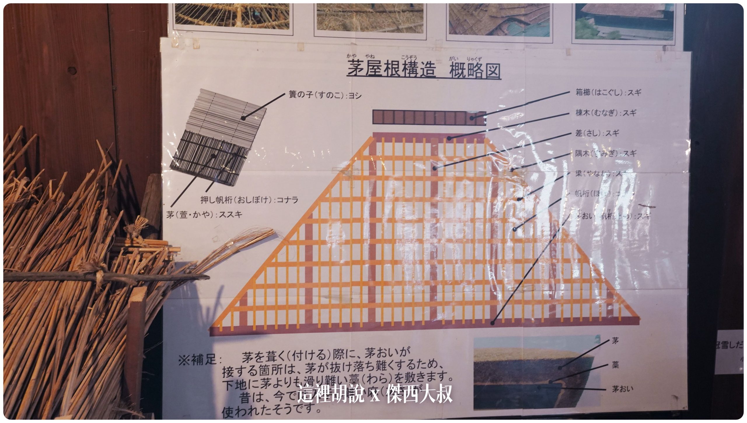 角館:秋田布丁亭 好吃傳統布丁/ 武家屋敷通 保留下來武士所居住的房屋:武家屋敷 石黑家 角館:秋田布丁亭 好吃傳統布丁/ 武家屋敷通 保留下來武士所居住的房屋:武家屋敷 石黑家