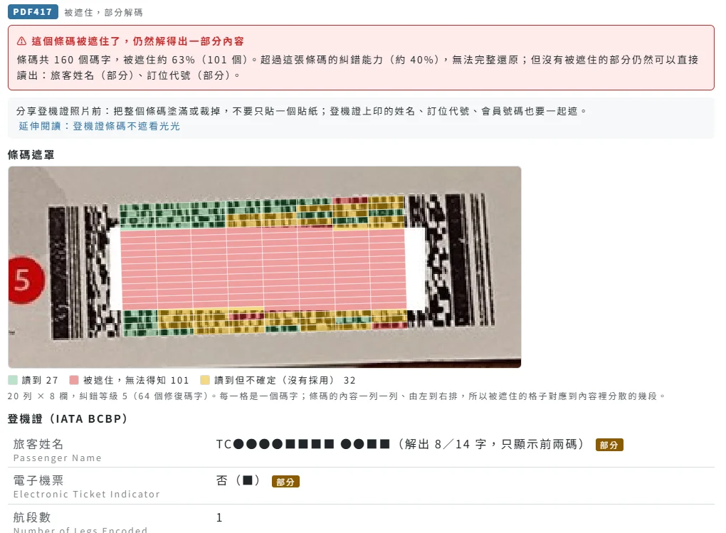 登機證條碼不遮看光光！上面藏了多少秘密 英文簡寫是什麼意思 不同航空公司登機證長怎樣：登機證掃描器