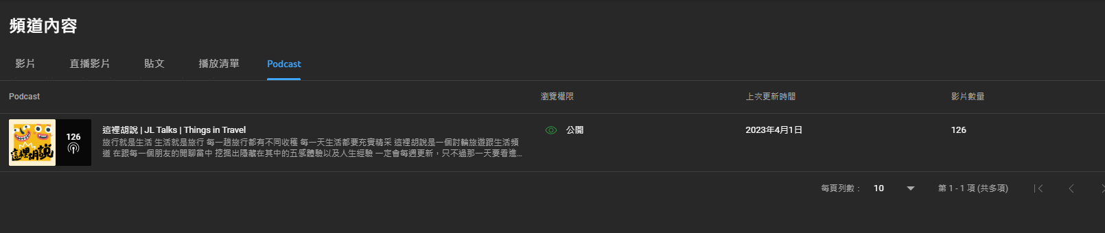 最後點回去PODCAST裏頭，就會看到完整節目的新增程序了
