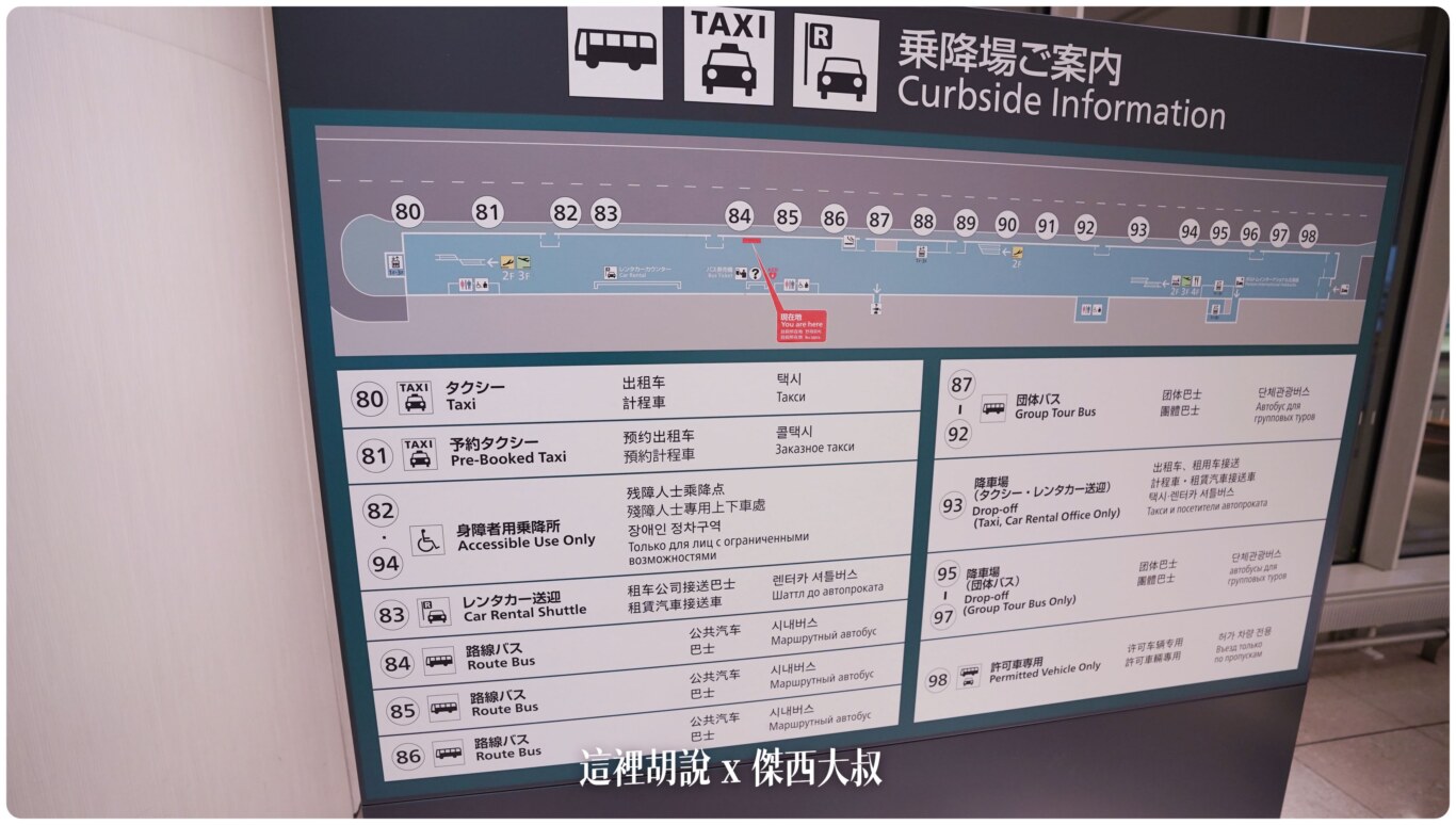 每個站牌的用途給大家參考80 是計程車81是預約的計程車83是租車公司的接駁車84/85/86是巴士