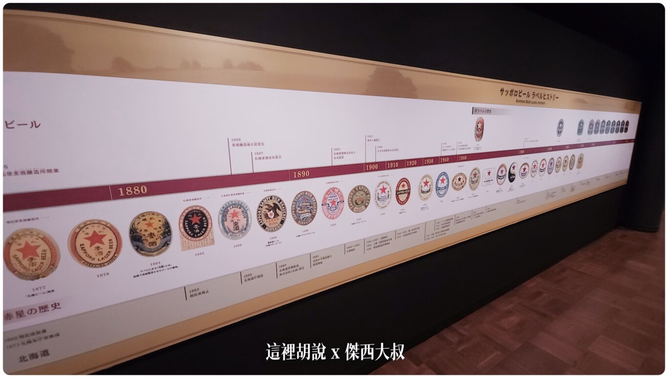 一百多年來的LOGO變化喝酒不開車 開車不喝酒 未滿十八歲請勿飲酒