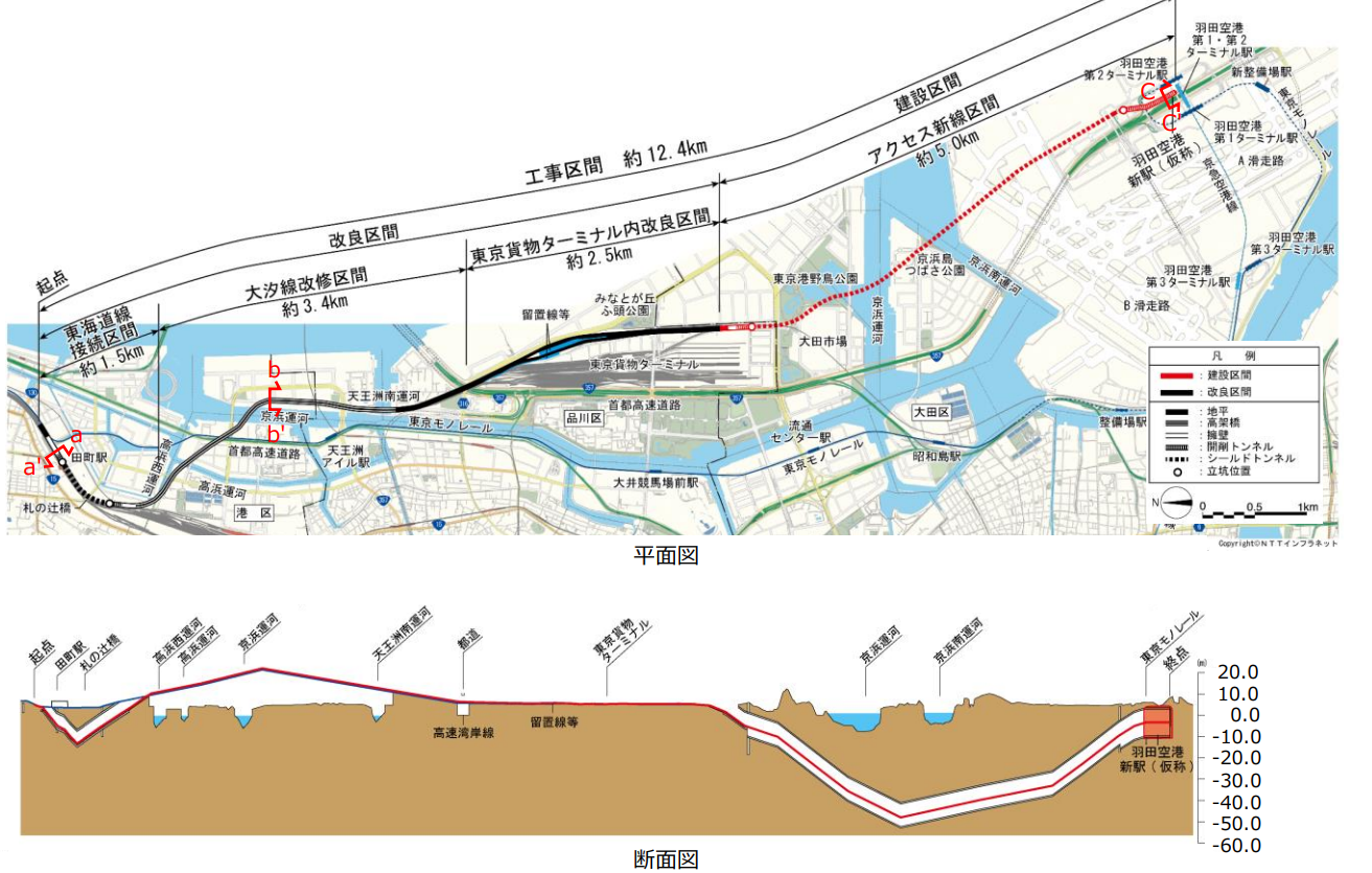 整個路段有地面、高架、以及地底的施工