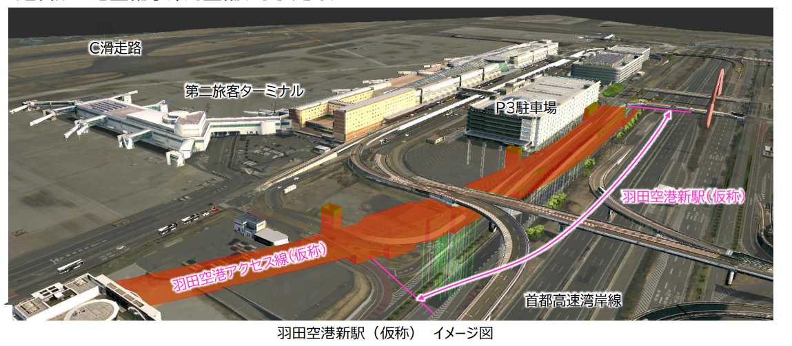 新的車站將會位於停車場的地下空間，再透過連通道路前往第一以及第二航廈很遺憾的是沒有到國際航廈，看到時候配套要怎麼轉過去吧因為有了這個之後其實可以考慮把單軌列車轉成偏區域的列車