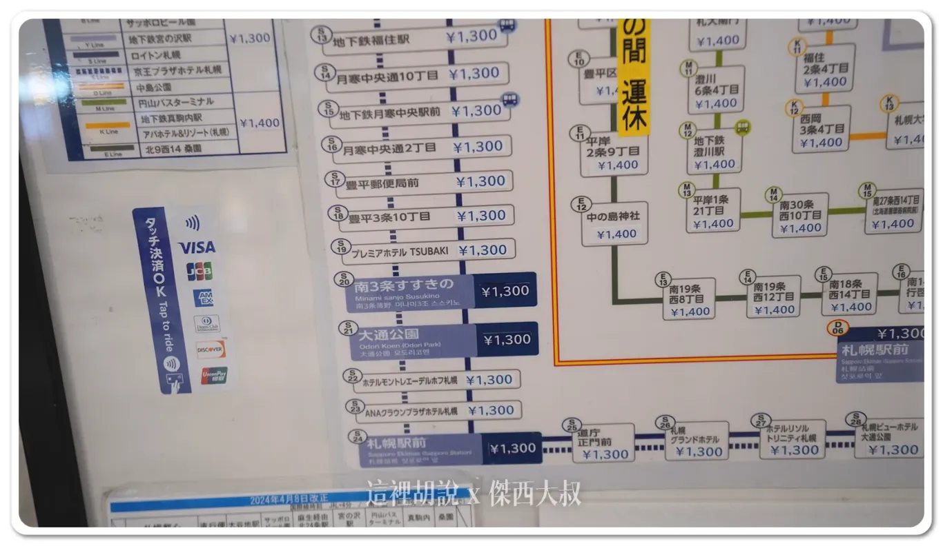 北海道新千歲機場 快速掌握機場2025巴士攻略！前往札幌市區不用上下樓梯搬行李！：機場往市區：國際線 84號巴士站牌上的資訊很多很複雜