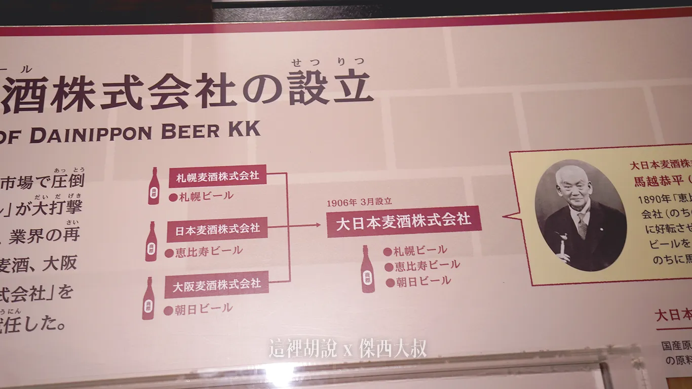 公司的合併