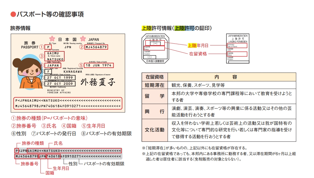 手引き_ALL_230126.indd (mlit.go.jp)
