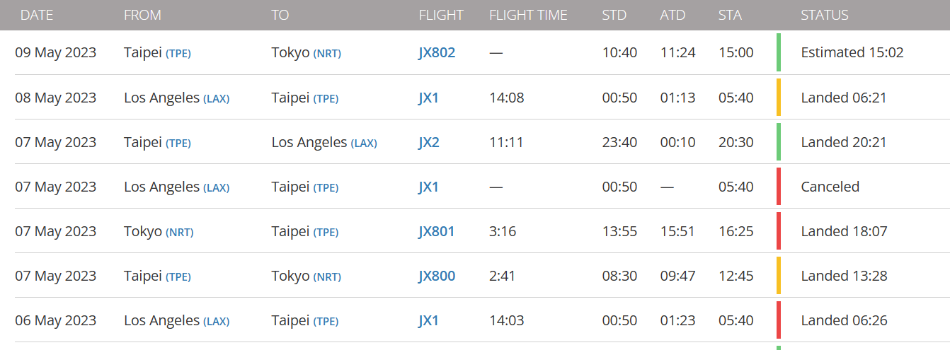 星宇航空2023/05/06成田機場事件簿：為什麼是蝴蝶效應？