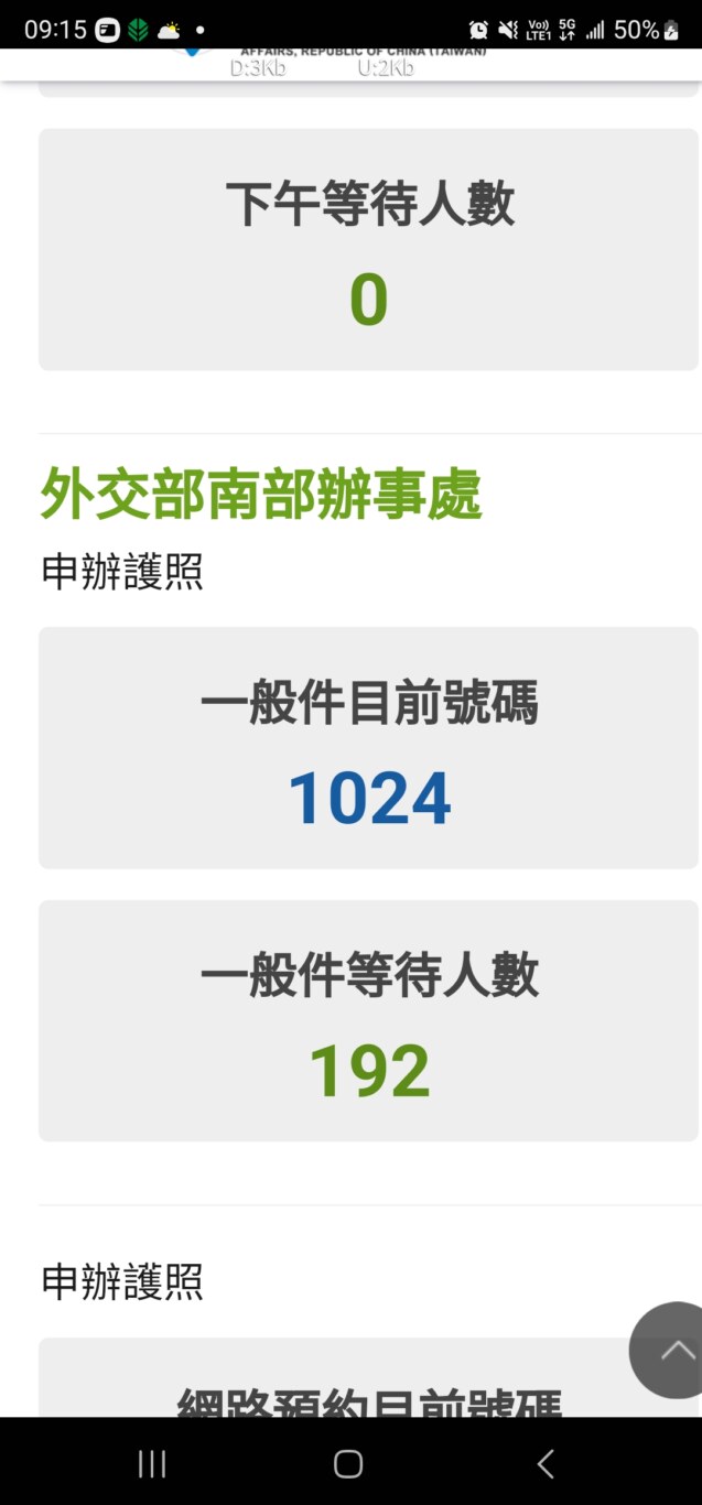 來高雄辦護照比較快嗎？ 2023/05排隊攻略平面圖外交部南部辦事處領事事務局- 傑西大叔x 這裡胡說