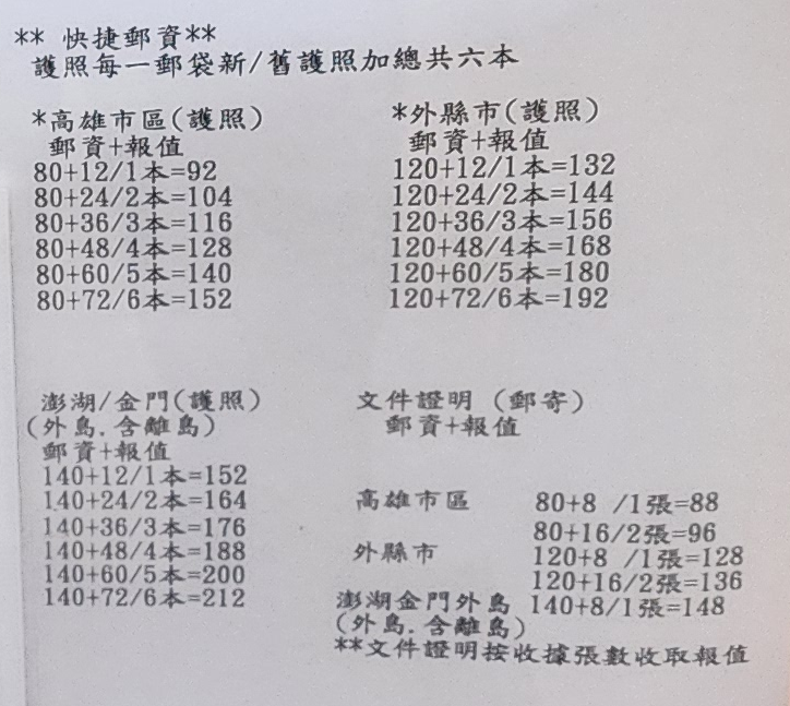 來高雄辦護照比較快嗎？ 2023/05排隊攻略平面圖 外交部南部辦事處  領事事務局：郵局代領服務