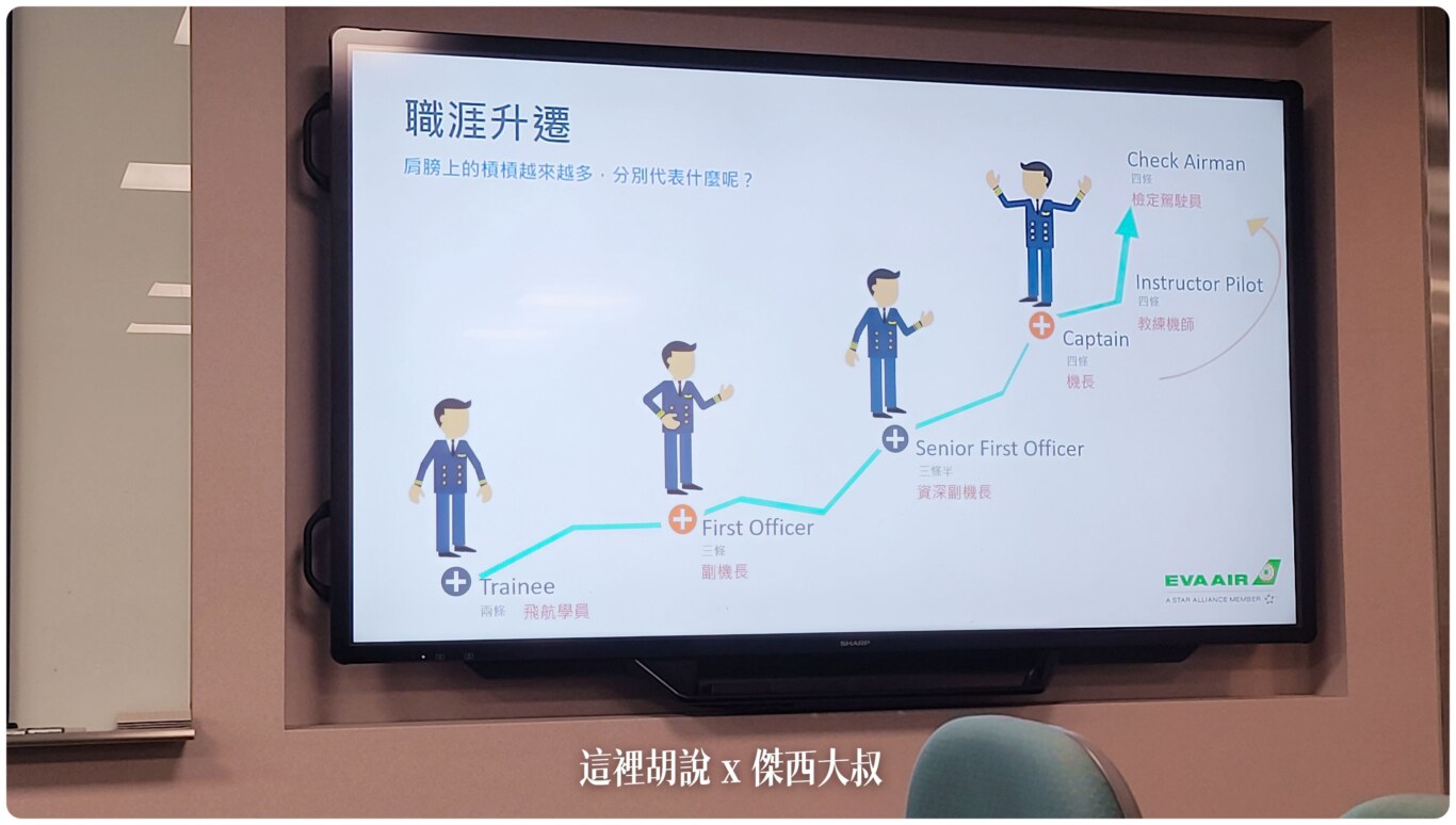 機師的升遷路徑