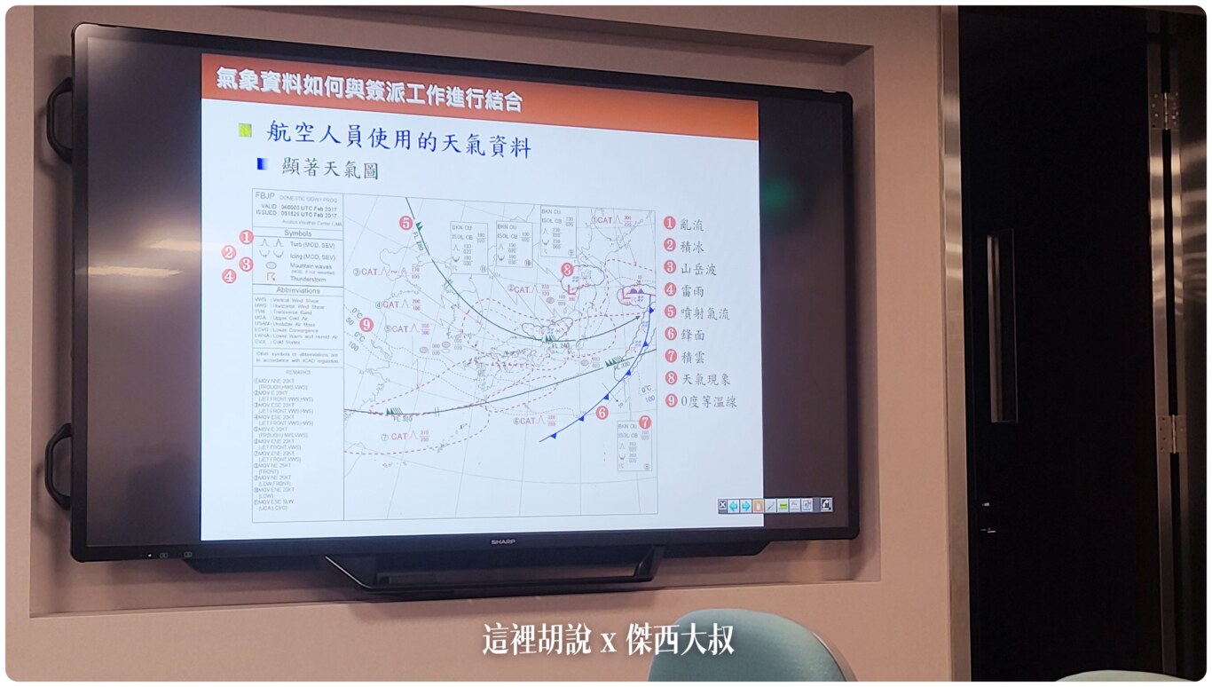 也要看的清楚天氣圖